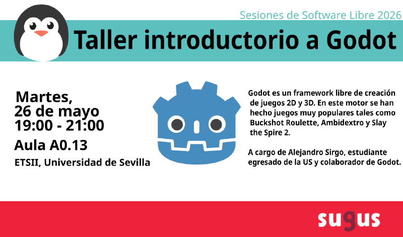 Featured image of post Introducción a Godot